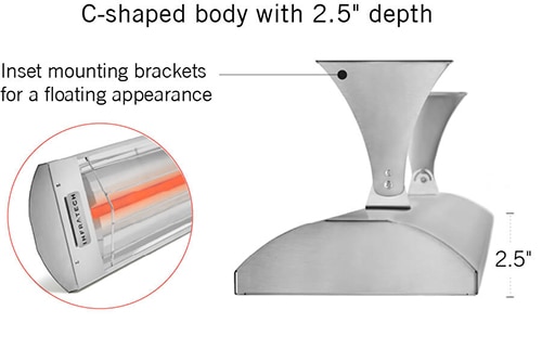 c series detail