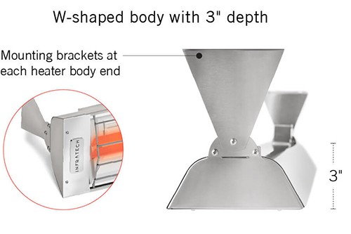 wd series detail